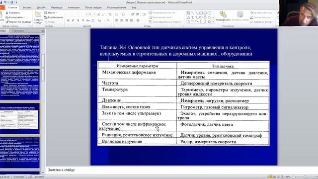 Технические средства автоматизации СДМ (лекция 3)