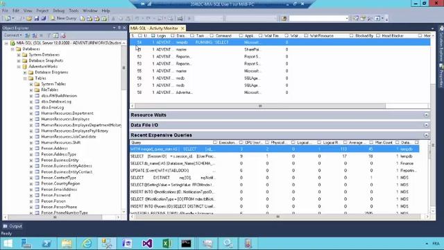 SQL SERVER 2014 - Activity Monitor смотреть онлайн
