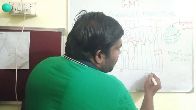 Greenwich Mean Time (GMT/UTC) | Time Zone | Basics | смотреть онлайн