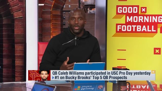 Reactions to QB Caleb Williams participation in USC Pro Day yesterday смотреть онлайн