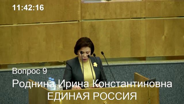 Изменения Конвенции РФ и Швецией об избежании двойного налогообложения / 21.02.2019 смотреть онлайн
