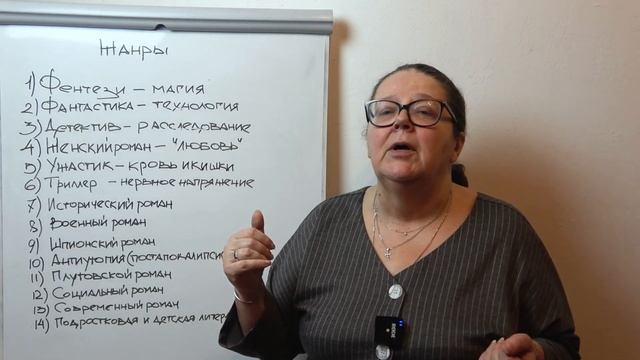 Жанры в литературе. Давайте разберемся смотреть онлайн