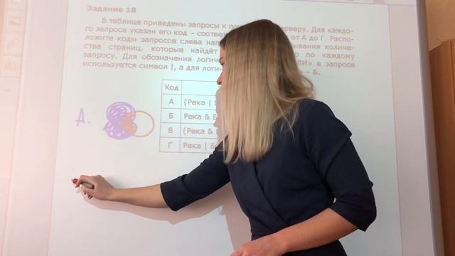 8 ЗАДАНИЕ ОГЭ ИНФОРМАТИКА 2022. Запросы для поисковых систем смотреть онлайн