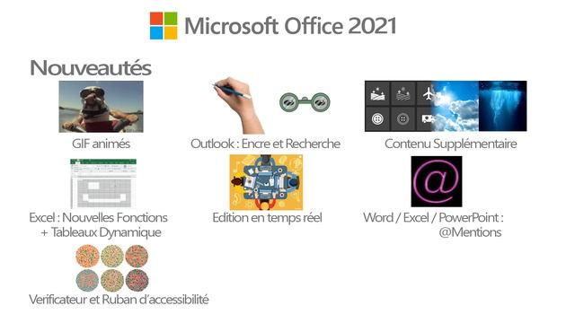OFFICE 2021 : Quelles Sont Les NOUVEAUTÉS ? (+ Rappel De Microsoft 365) ?