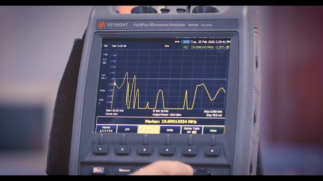 Breadboards - Trash Or Treasure? | S-Parameter Bandwidth Test + Wave Winners