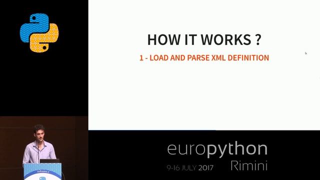 Call a C API from Python becomes more enjoyable with CFFI смотреть онлайн