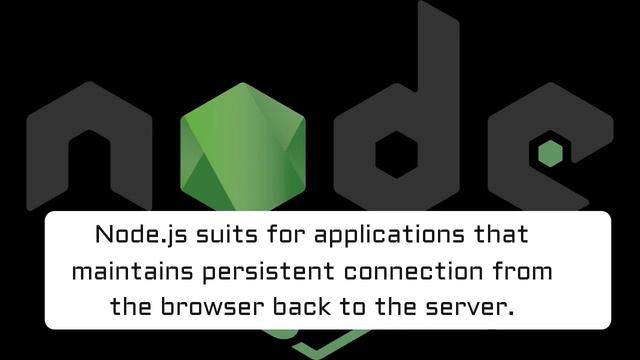 How to decide when to use Node.js? смотреть онлайн