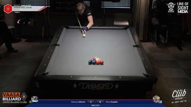 Kvarken pool Cup VIII Doubles match S Korpela & T Wolff vs D Sahovic & K Korpi Day 1 Table 8 смотреть онлайн