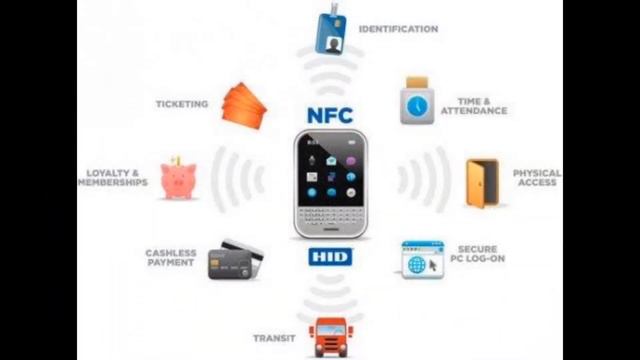What is NFC🤔? BENEFITS|USES|HINDI смотреть онлайн