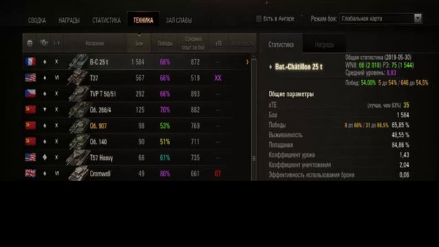 Танковый Ивент - "Огненный след" - июль 2019. 907, Чифтейн. смотреть онлайн