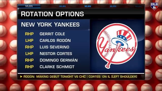 Which Starting Pitchers could be moved at the deadline? смотреть онлайн