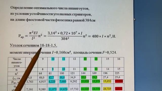 Устойчивость сжатых стержней. Работа стрингеров фюзеляжа на сжатие. смотреть онлайн
