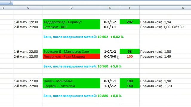 Прогнозы на футбол сегодня, Германия Бундеслига, прогноз Вольфсбург Бавария 17.04.2021 смотреть онлайн