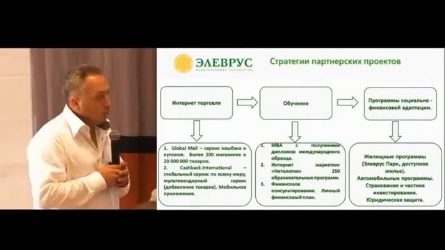 Elevrus Саммит в Египте Новости, перспективы развития сообщества Валентин Ковригин смотреть онлайн