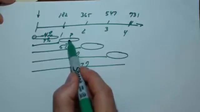 Chapter 23 Valuing a Floating Rate Note on a Reset Date смотреть онлайн