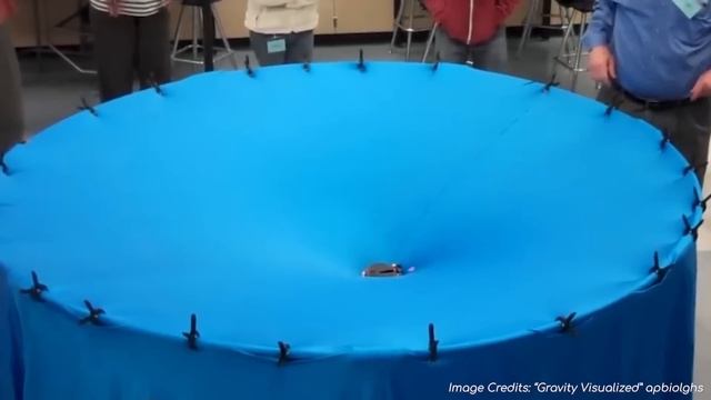 Why All The Planets Are On The Same Orbital Plane смотреть онлайн