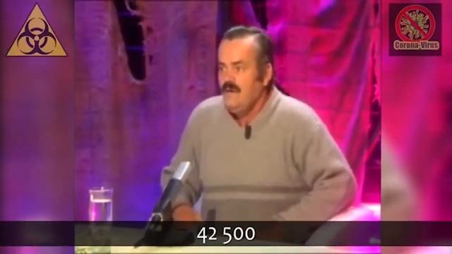 #Риситас про #42500 часть 2 я смотреть онлайн