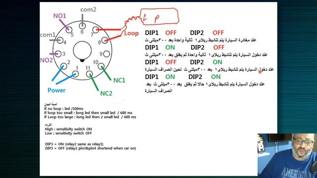 Loop Detector Fundamentals كيف تصنع لوب смотреть онлайн