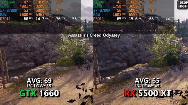 GTX 1660 vs RX 5500-XT on SIX GAMES!! смотреть онлайн