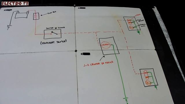 Como Resolver problemas de Luces de Freno (diagnostico facil) смотреть онлайн