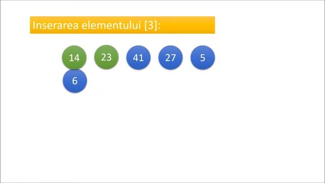 sortare metoda insertiei смотреть онлайн
