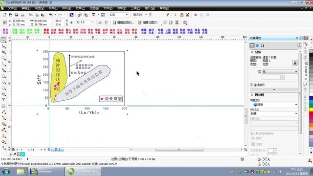 coreldraw中corelkit插件绘制散点图The corelkit plugin in coreldraw draws a scatter chart смотреть онлайн