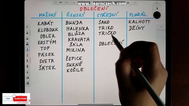 Kurz češtiny 57: Oblečení смотреть онлайн