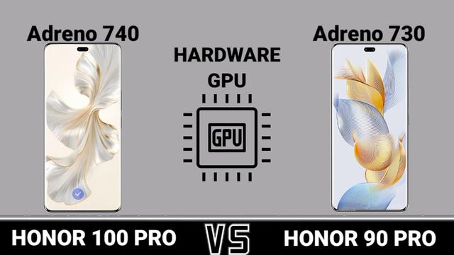 Honor 90 Pro Vs Honor 100 Pro   #Trakontech.