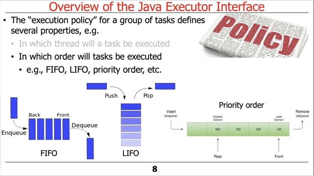Java Executor Implementation Choices смотреть онлайн