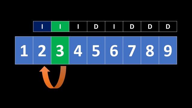 Construct Smallest Number From DI String | Leetcode - 2375 смотреть онлайн