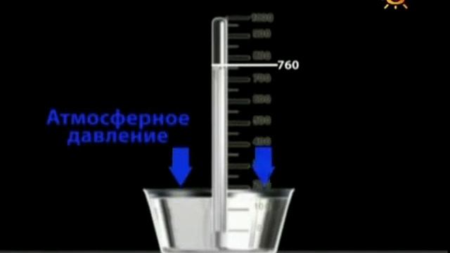 Урок 45  Дослід Торічеллі