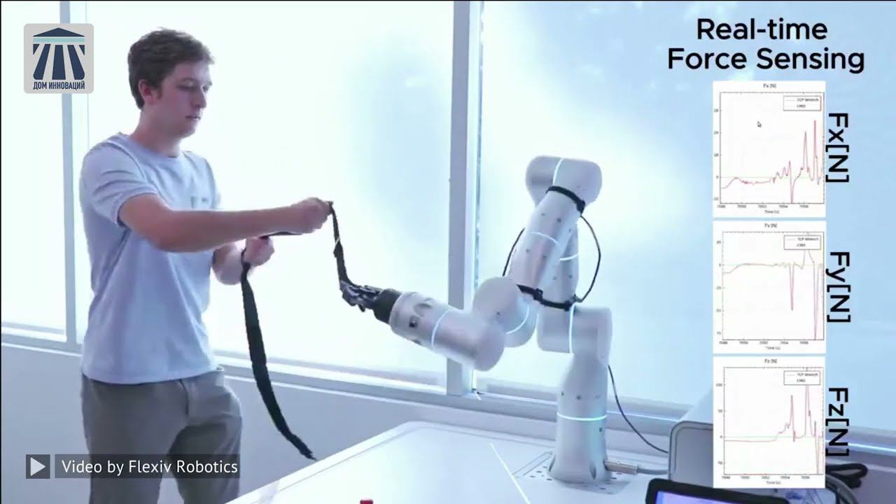 01 Innovation From Flexiv Robotics (House Of Innovation)