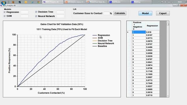 NAG Propensity Modelling - Advanced Analytics смотреть онлайн