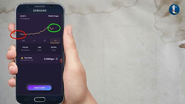 ?Just Rs.10 SAVINGS/Day & Get 99.95% Pure Digital Gold | Jar App Review in Hindi | Jar App se Paise смотреть онлайн