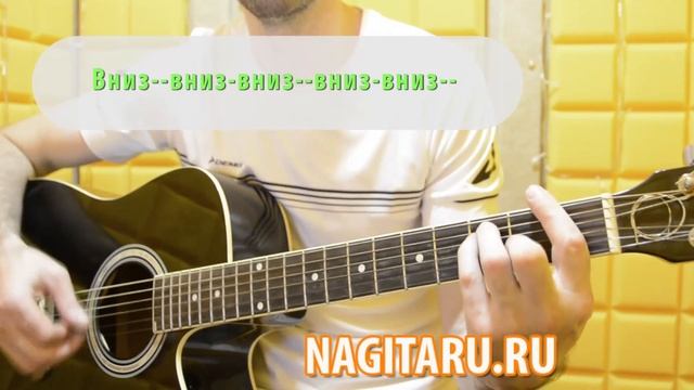 ФОГЕЛЬ - "Мальчик". Аккорды, слова, разбор | Песни под гитару смотреть онлайн