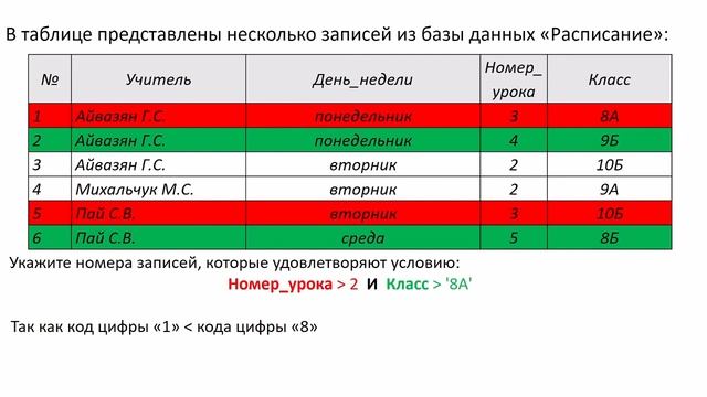 Базы данных для ЕГЭ смотреть онлайн