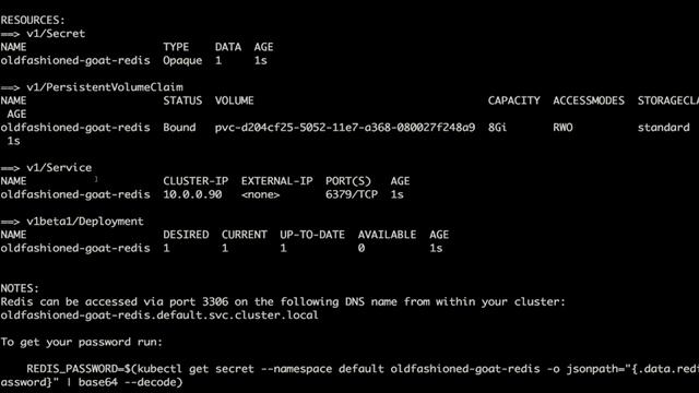 Tools for developing and deploying applications on Kubernetes смотреть онлайн