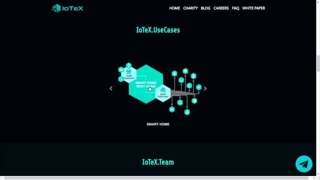 IoTeX # Обзор ICO