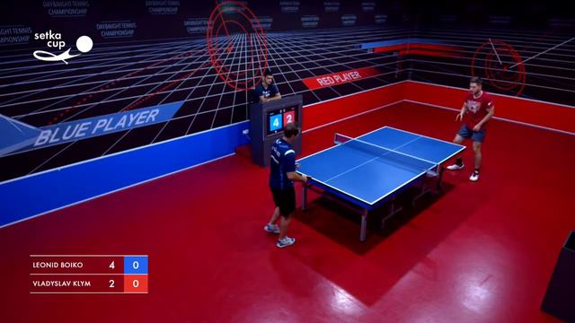 Турнир 2020-06-28 Мужчины утро. Зал "Африка" смотреть онлайн