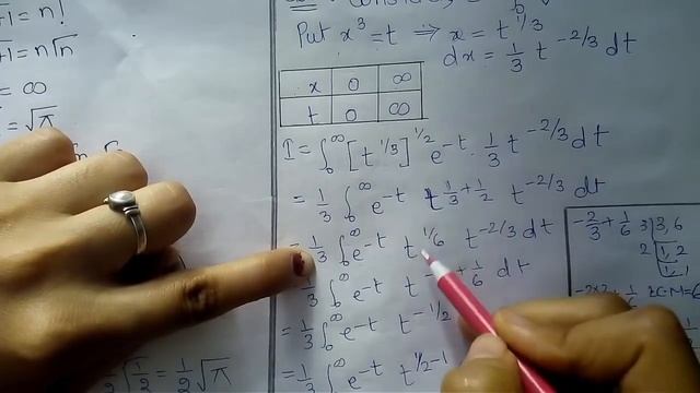 BETA AND GAMMA FUNCTION || SEM III || APPLIED MATHEMATICS || SYBSCIT MATHEMATICS смотреть онлайн