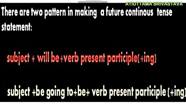 English Grammar: Simple Future & Future Continuous Tense смотреть онлайн