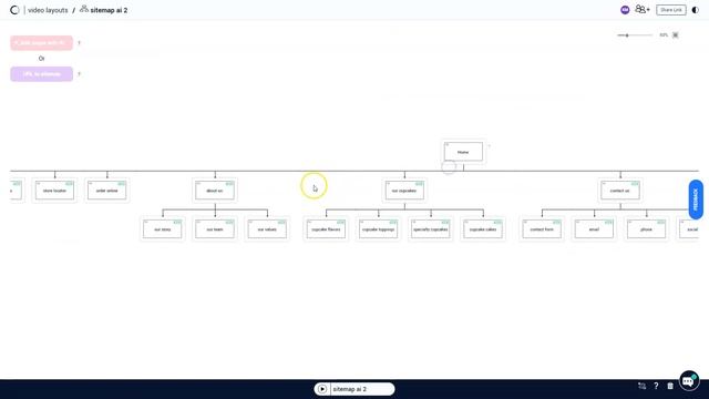 3 easy ways to build your sitemap with claritee.io смотреть онлайн