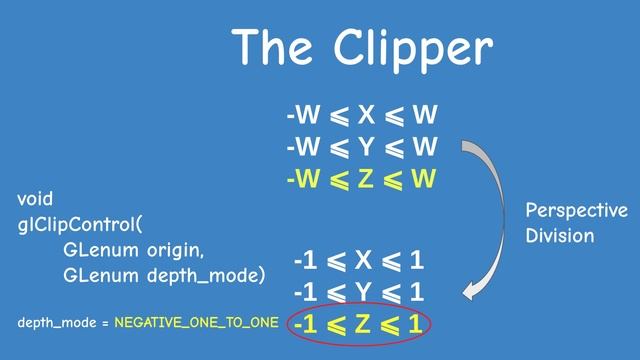 Clipping And Viewport Mapping // OpenGL Beginners Series смотреть онлайн