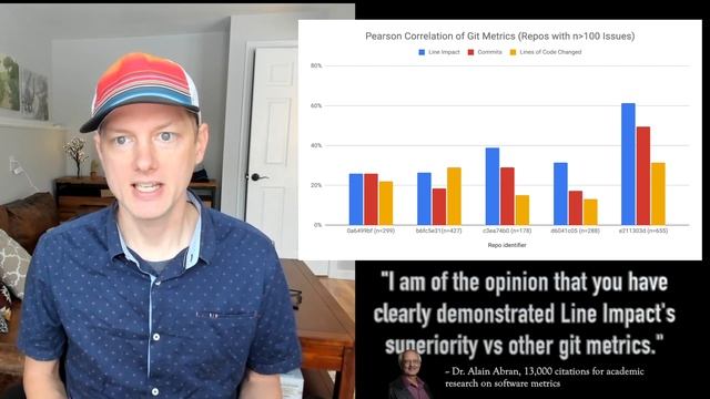 How the Commit Activity Browser opens a portal connecting Git to Jira смотреть онлайн