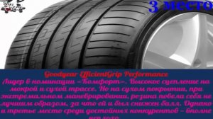 ТОП 10 ЗА РУЛЁМ  ЛЕТНИЕ ШИНЫ 2 ЧАСТЬ