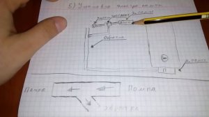 Прегрев и закипание 402 двигателя на волги и газели.  Методы борьбы с закипанием 402 двигателя.