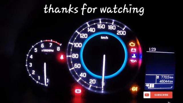 Maruti Suzuki Ignis Delta, Zeta, Alpha Instrument Cluster/MID detail video Part 1 #suzuki#ignisMID смотреть онлайн