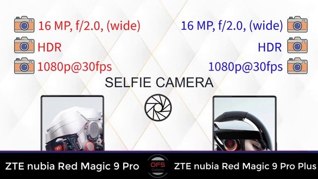 ZTE Nubia Red Magic 9 Pro Vs ZTE Nubia Red Magic 9 Pro Plus  || Full Comparison ⚡ Which One Is Best