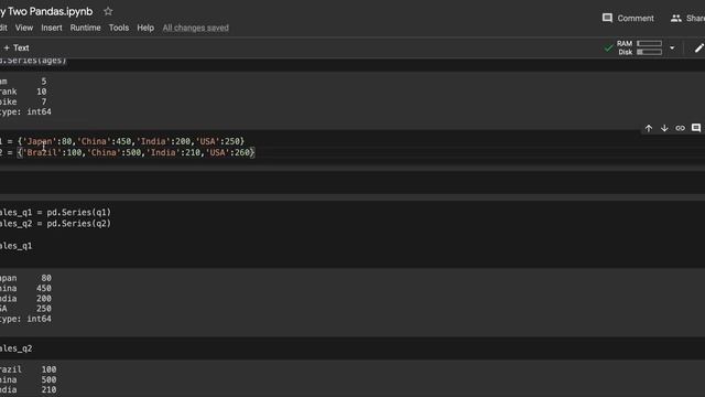 Day seven of Machine learning and Data science Pandas смотреть онлайн