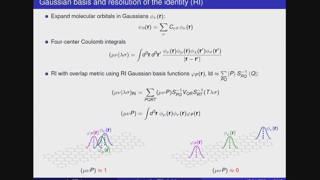 Low-scaling GW Calculations Using Gaussian Basis Functions
